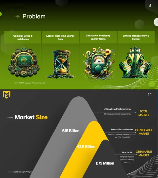 Startup Kit 8 custom pitch deck design startup73