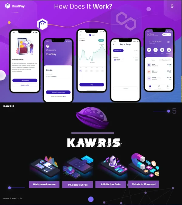 Growth Kit 5 custom pitch deck design startup73